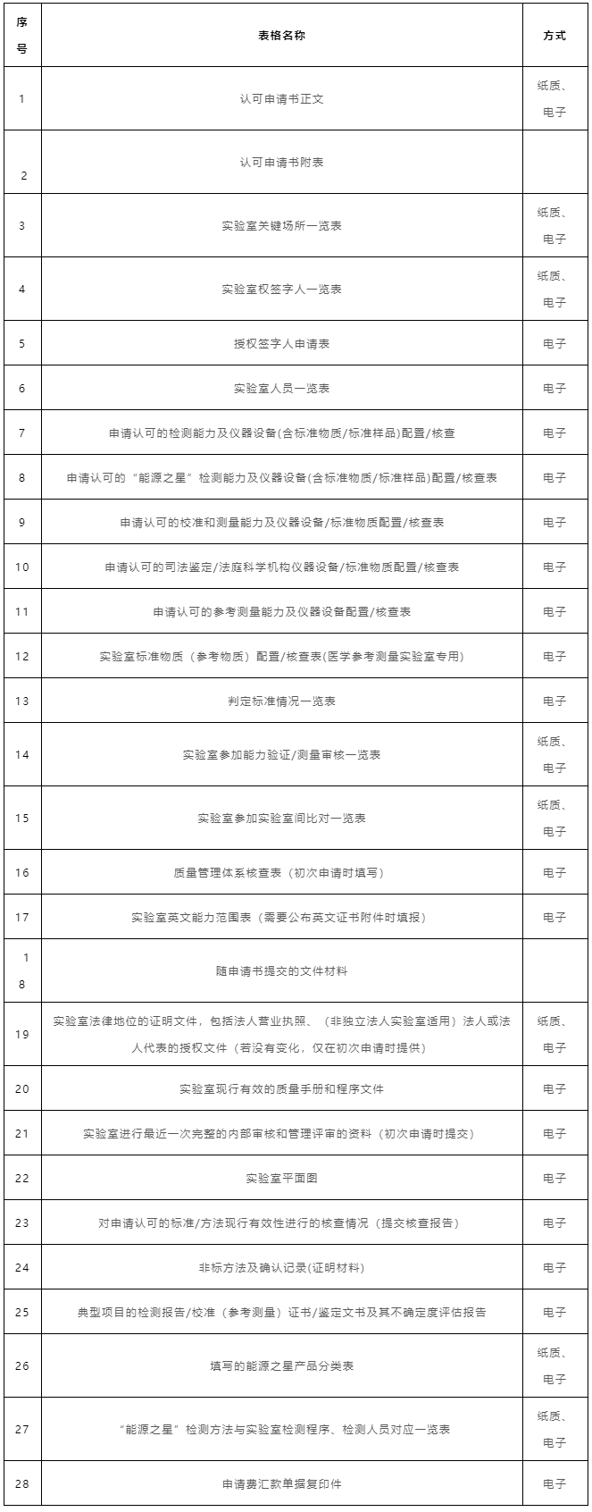 尊时凯龙·(中国区)人生就是搏