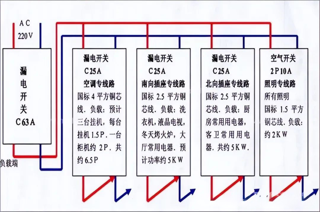 尊时凯龙·(中国区)人生就是搏