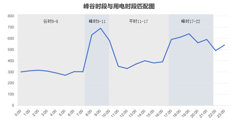 尊时凯龙·(中国区)人生就是搏