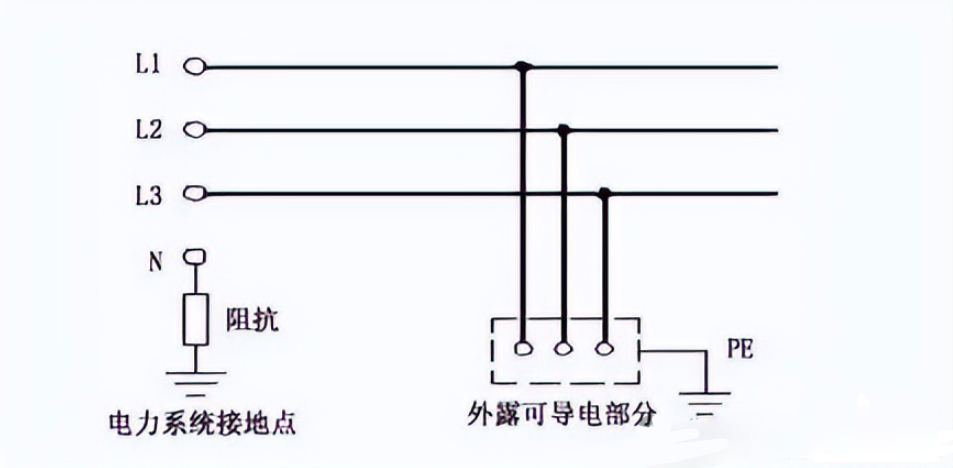 尊时凯龙·(中国区)人生就是搏