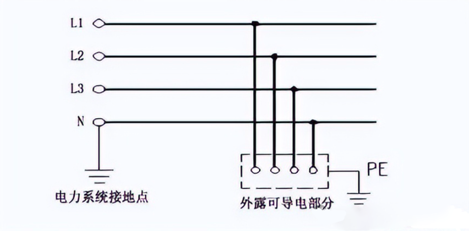 尊时凯龙·(中国区)人生就是搏