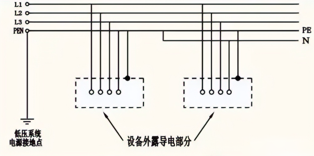 尊时凯龙·(中国区)人生就是搏