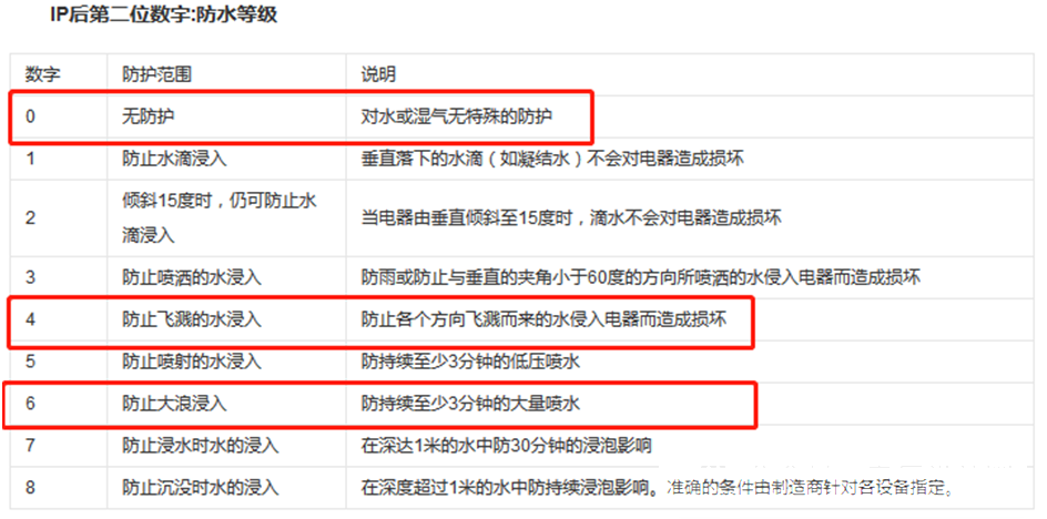 尊时凯龙·(中国区)人生就是搏