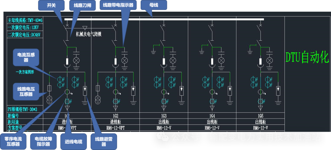 尊时凯龙·(中国区)人生就是搏