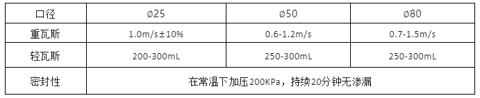 尊时凯龙·(中国区)人生就是搏