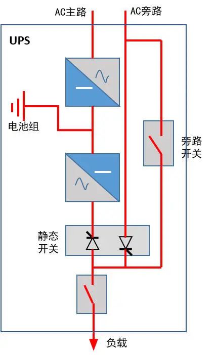 尊时凯龙·(中国区)人生就是搏