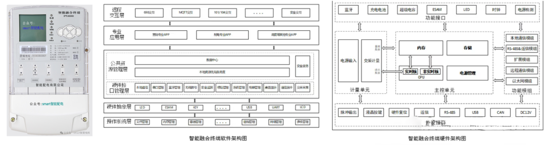尊时凯龙·(中国区)人生就是搏
