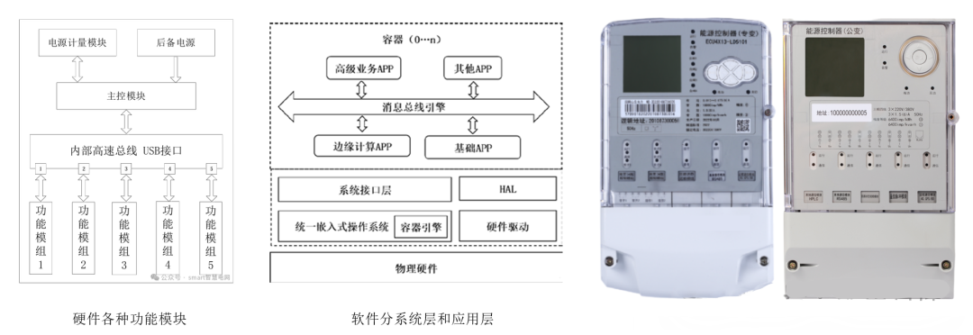尊时凯龙·(中国区)人生就是搏