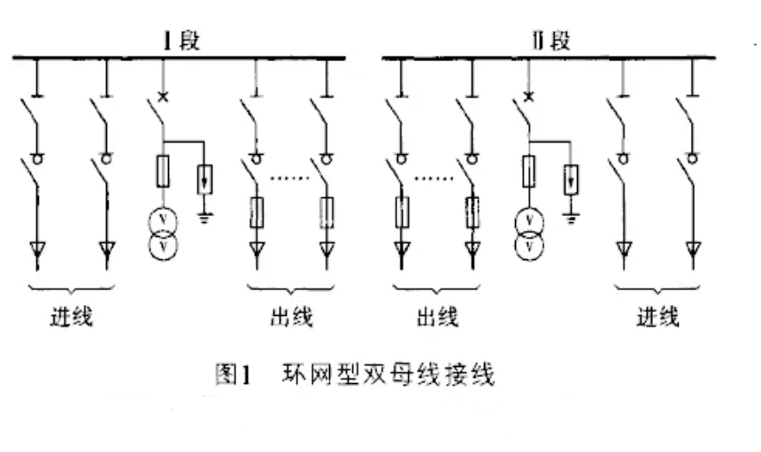 尊时凯龙·(中国区)人生就是搏