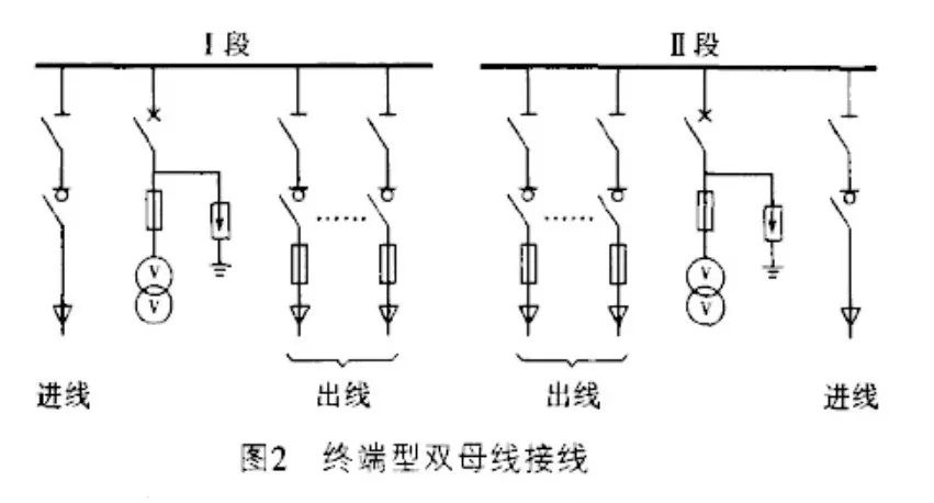尊时凯龙·(中国区)人生就是搏