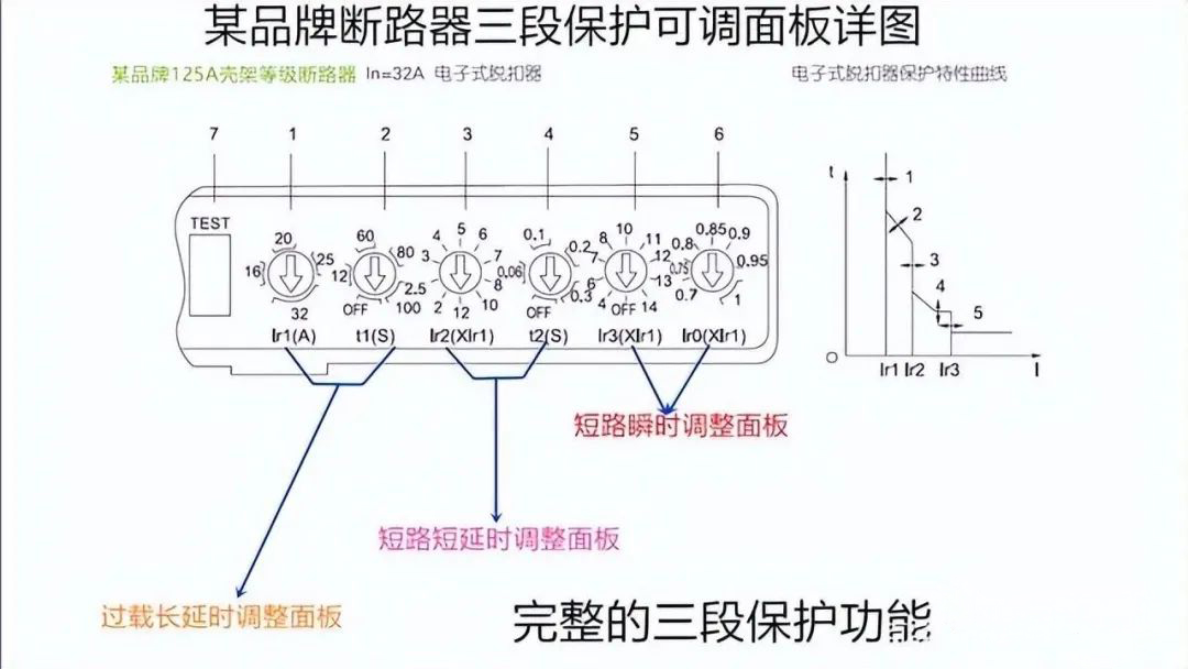 尊时凯龙·(中国区)人生就是搏