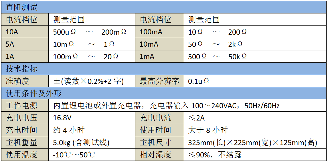 尊时凯龙·(中国区)人生就是搏