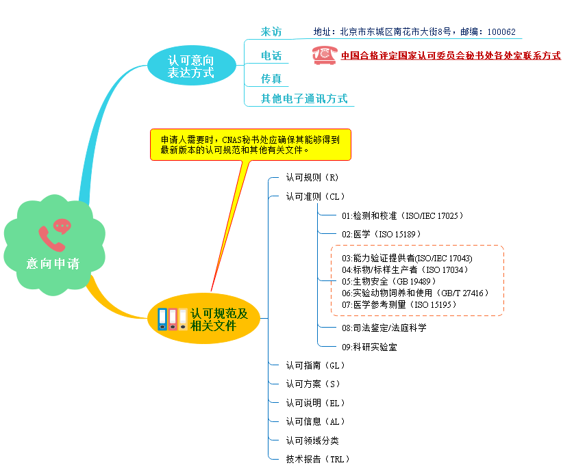 尊时凯龙·(中国区)人生就是搏