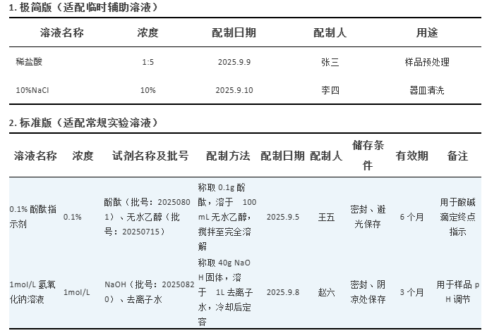 尊时凯龙·(中国区)人生就是搏