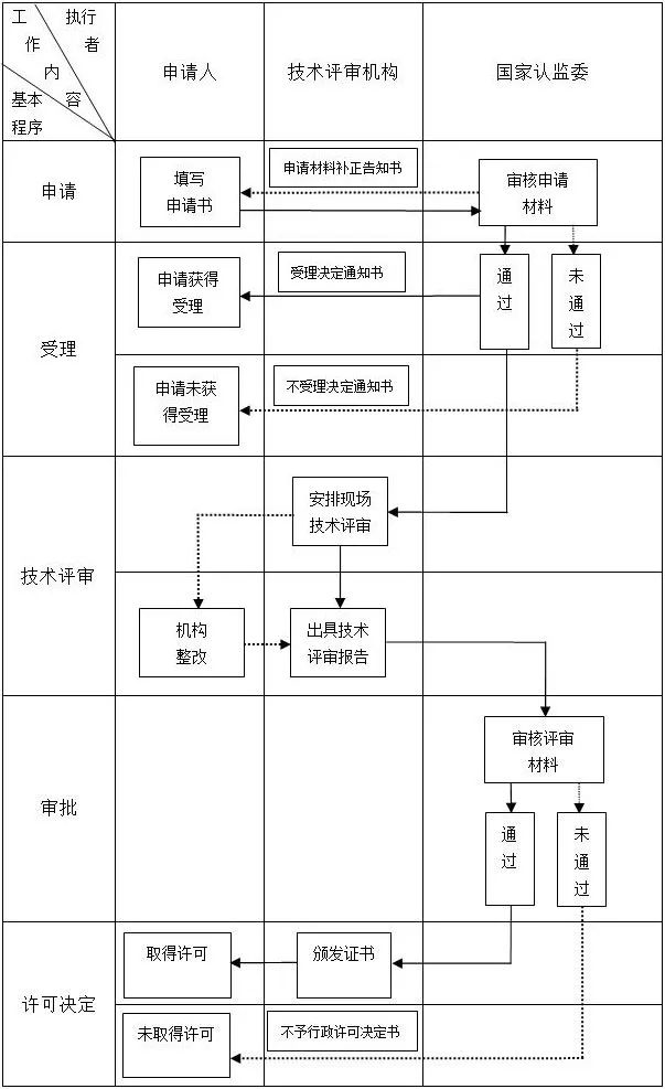 尊时凯龙·(中国区)人生就是搏