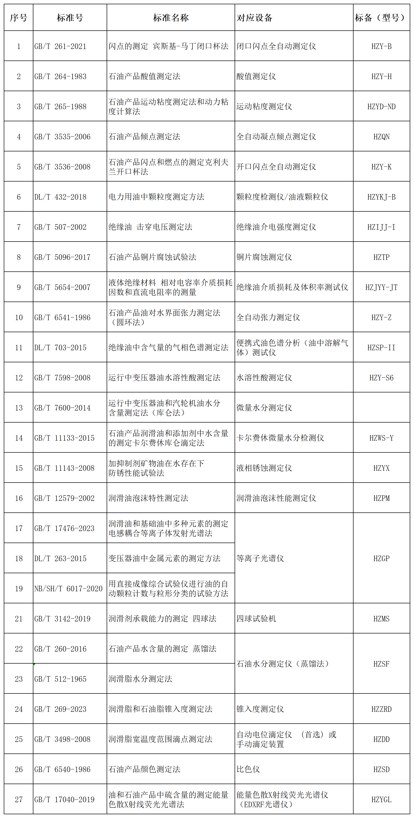 尊时凯龙·(中国区)人生就是搏