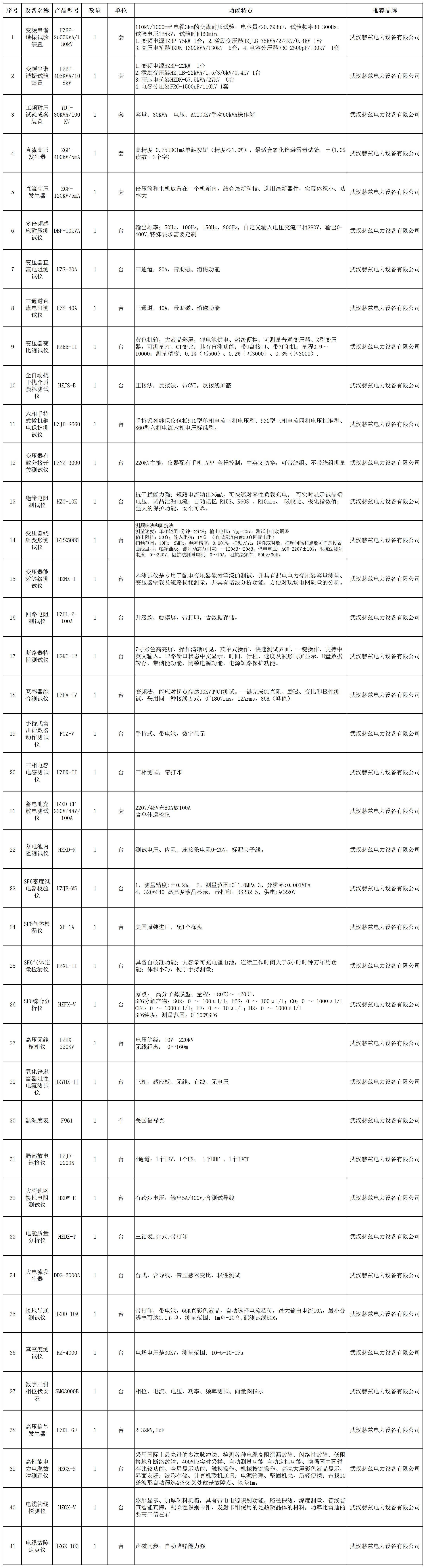 尊时凯龙·(中国区)人生就是搏