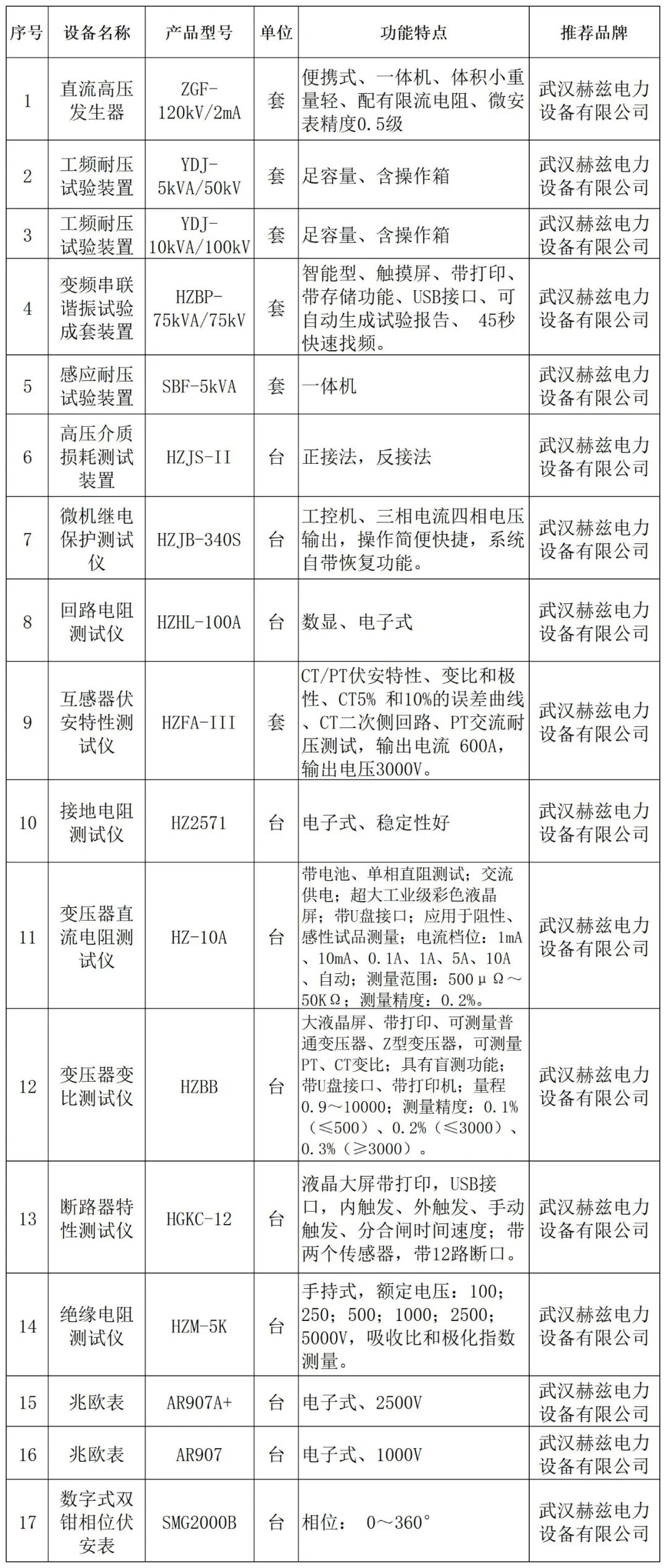 尊时凯龙·(中国区)人生就是搏