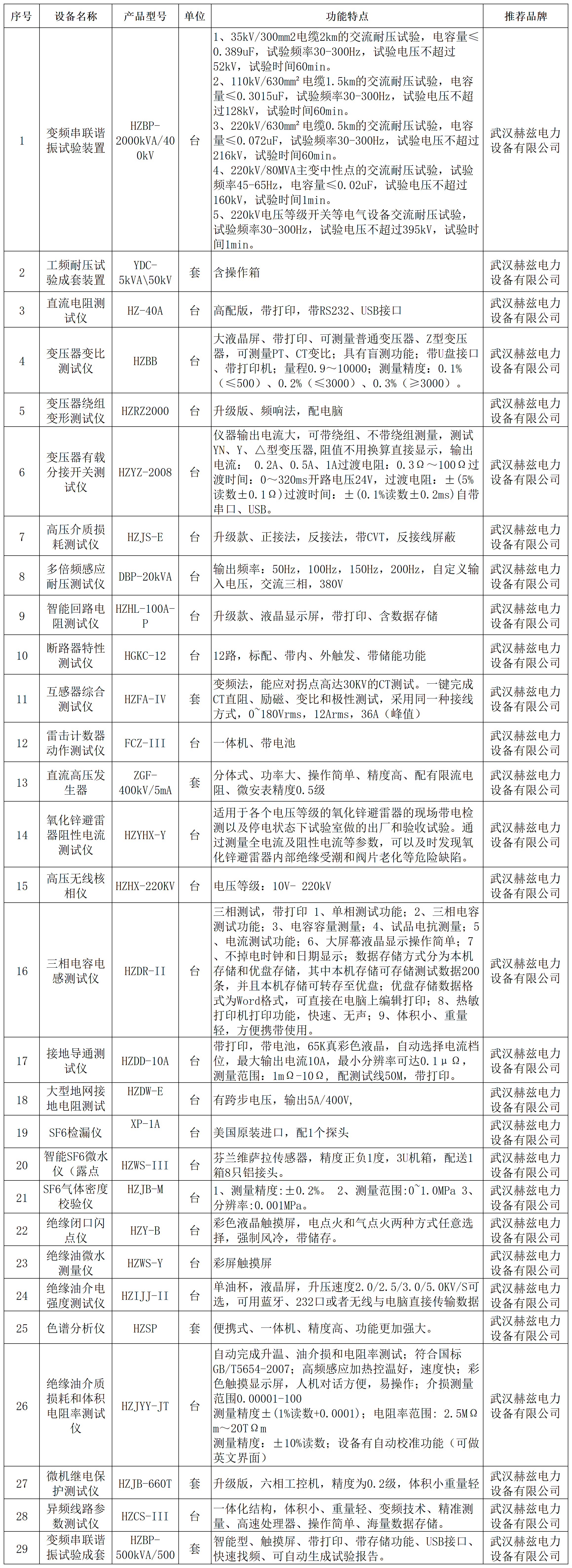 尊时凯龙·(中国区)人生就是搏