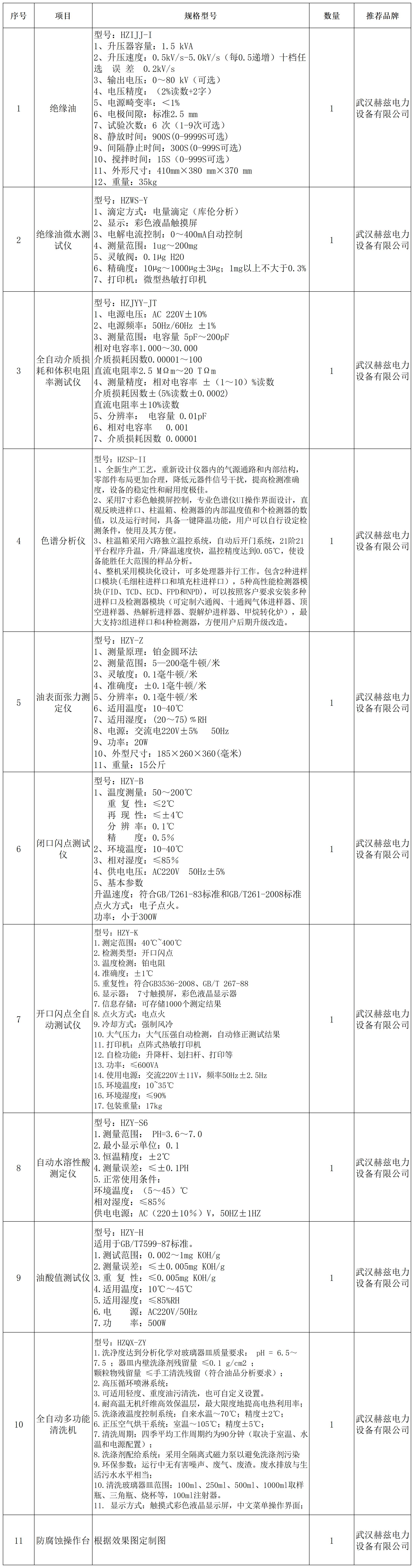 尊时凯龙·(中国区)人生就是搏