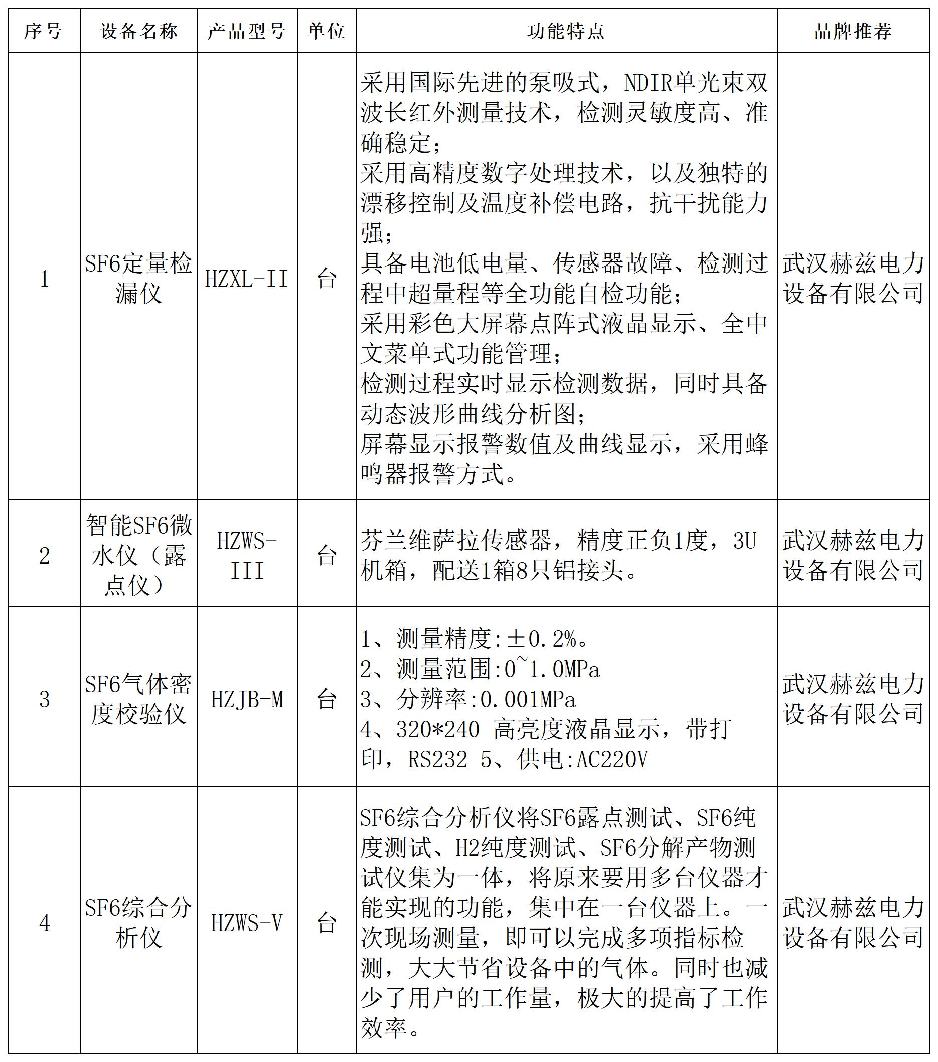 尊时凯龙·(中国区)人生就是搏