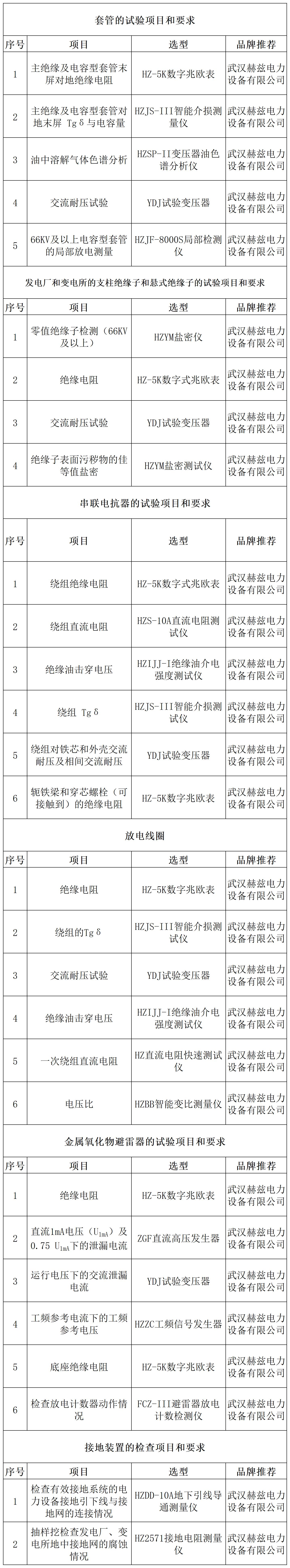 尊时凯龙·(中国区)人生就是搏